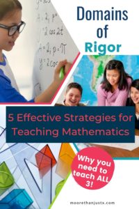 Pictures of students and math tools representing the three domains of rigor to focus on for effective pedagogical strategies for teaching mathematics