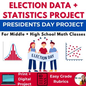 Presidents Day Election Project