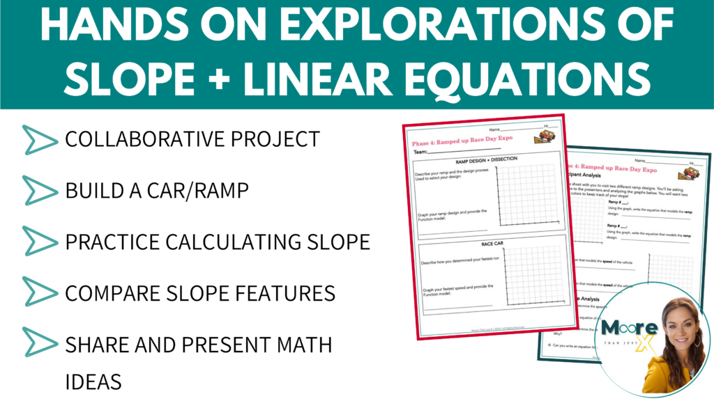 How to teach slope 2 thumbnail for Race to the Finish focus on linear equations