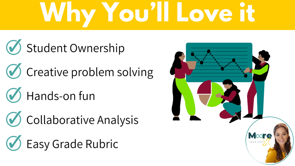 Graphing functions project thumbnail 3