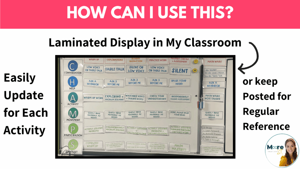 How Can I Use These Champs Posters by Kristen Moore from Moore Than Just X