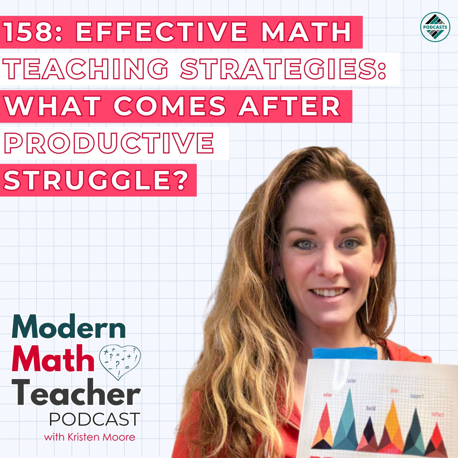 Mrs. Moore Math 158: Effective Math Teaching Strategies: What Comes After Productive ...